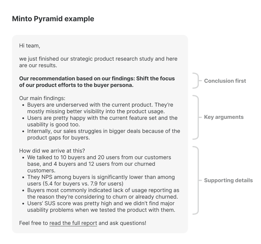 Example of a message written using the Minto Pyramid – conclusion is written first, followed by key arguments and supporting details.