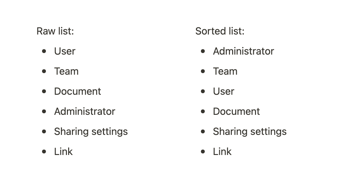 Example of a list when creating a concept map